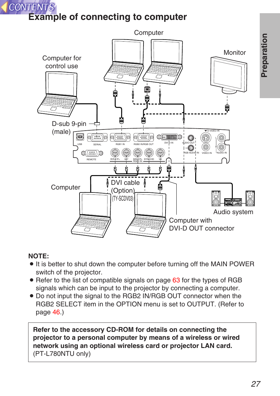 Example of connecting to computer, 27 preparation | Panasonic TQBH9003-6 User Manual | Page 27 / 146