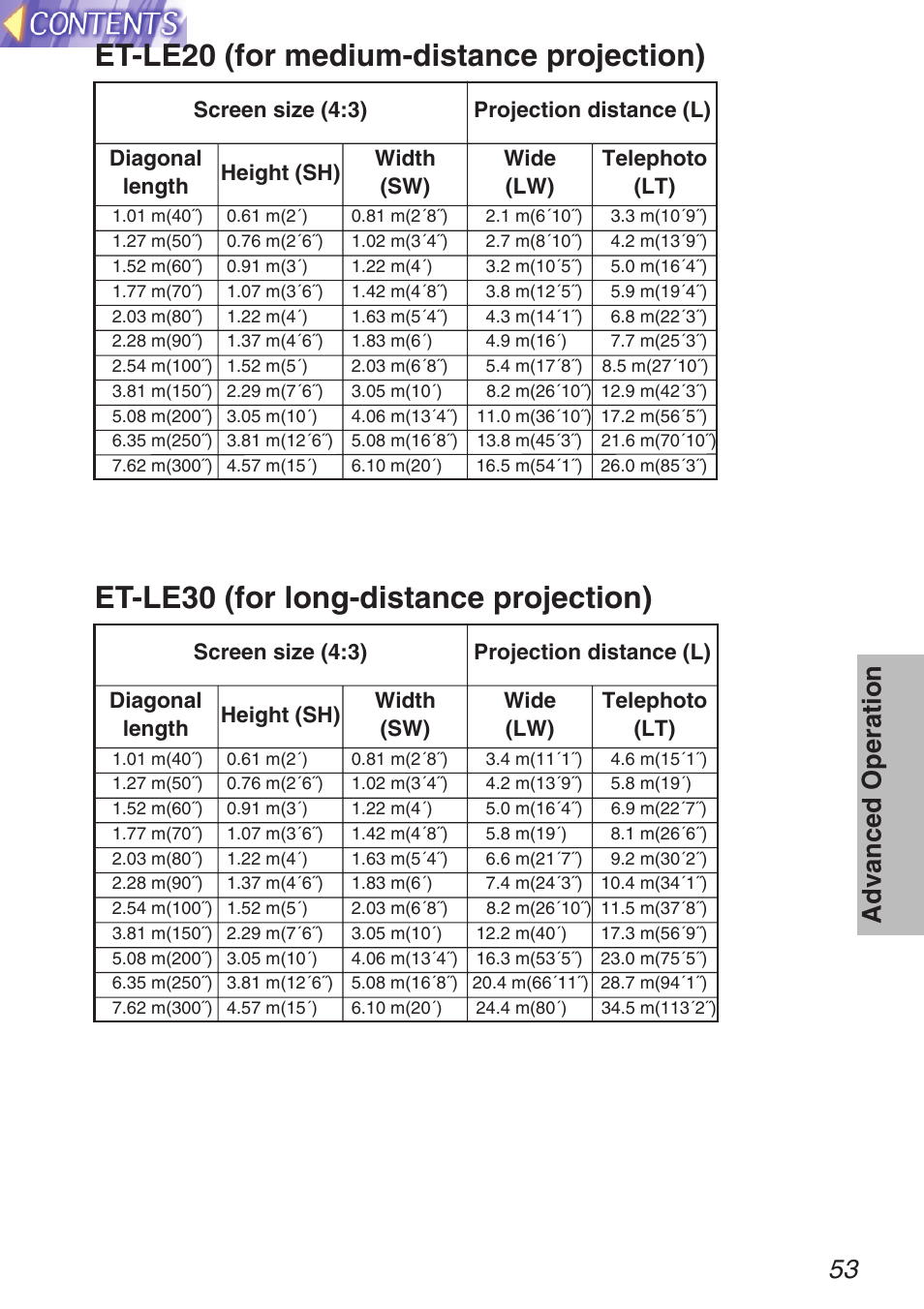 Et-le20 (for medium-distance projection), Et-le30 (for long-distance projection), 53 advanced operation | Panasonic TQBH9003-6 User Manual | Page 53 / 146