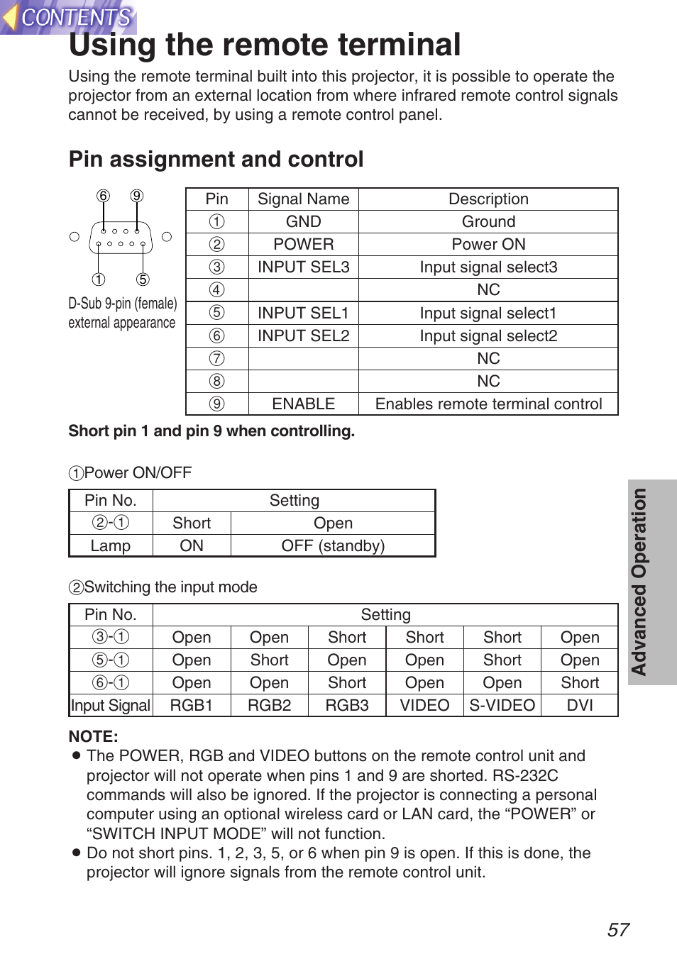 Using the remote terminal, Pin assignment and control, 57 advanced operation | Panasonic TQBH9003-6 User Manual | Page 57 / 146