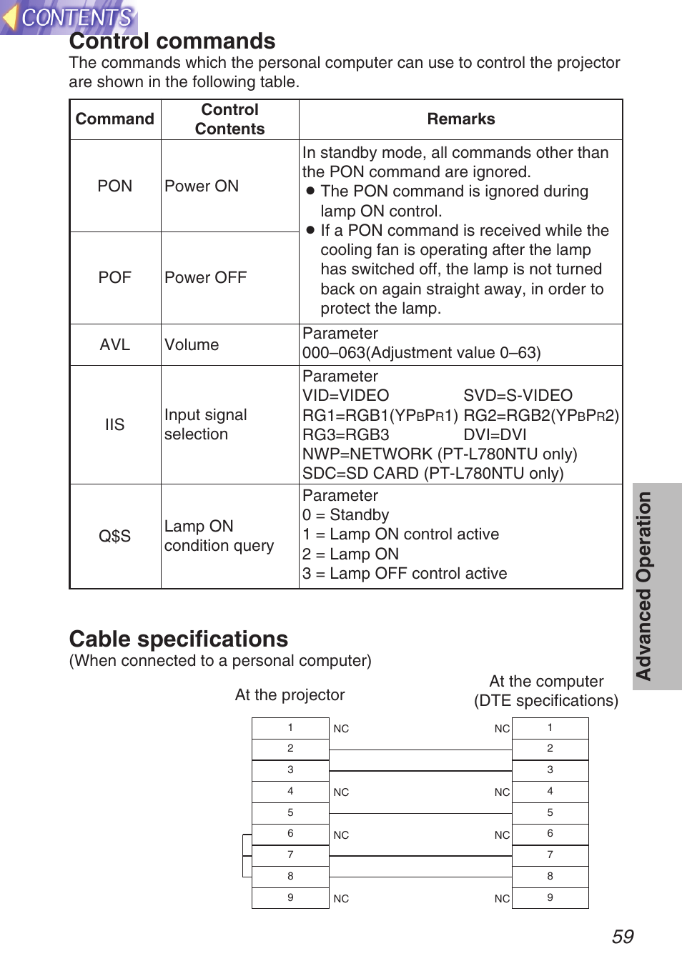 Control commands, Cable specifications, 59 advanced operation | Panasonic TQBH9003-6 User Manual | Page 59 / 146