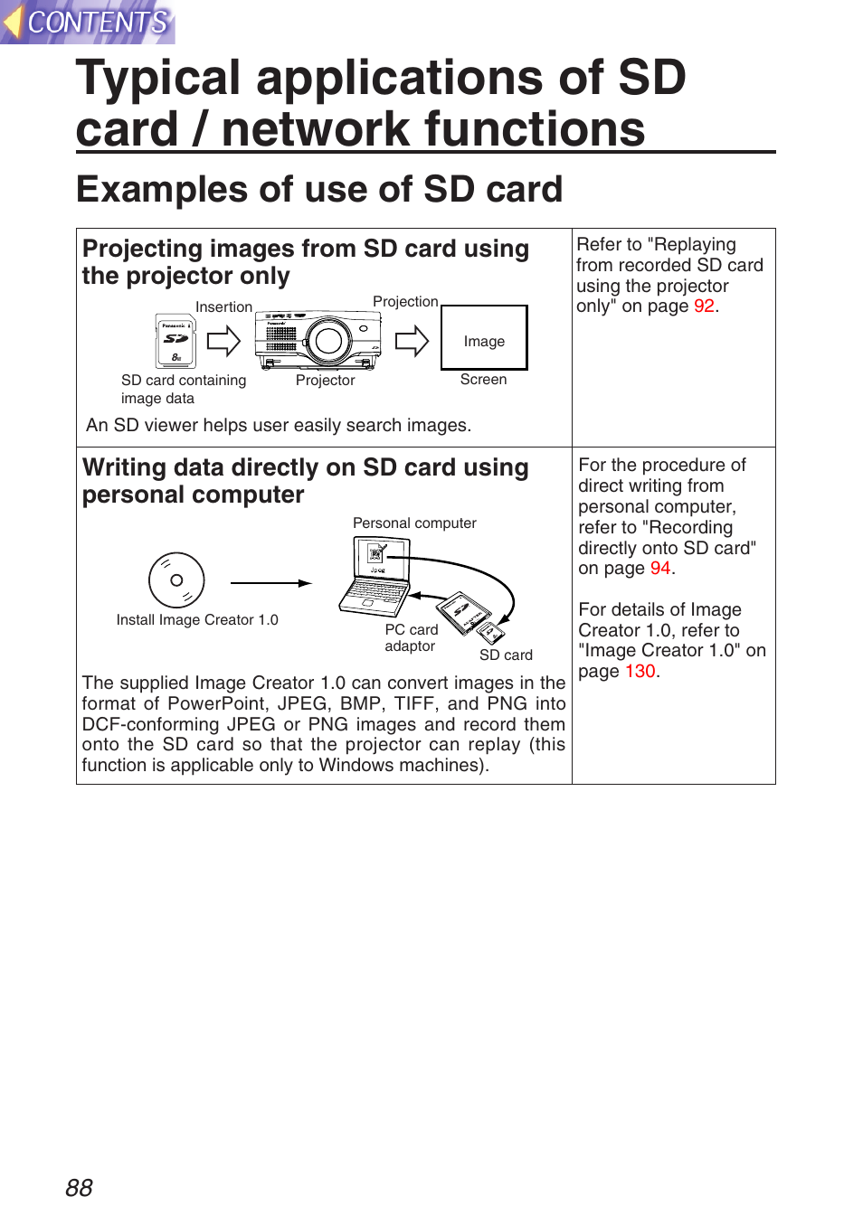 Examples of use of sd card | Panasonic TQBH9003-6 User Manual | Page 88 / 146