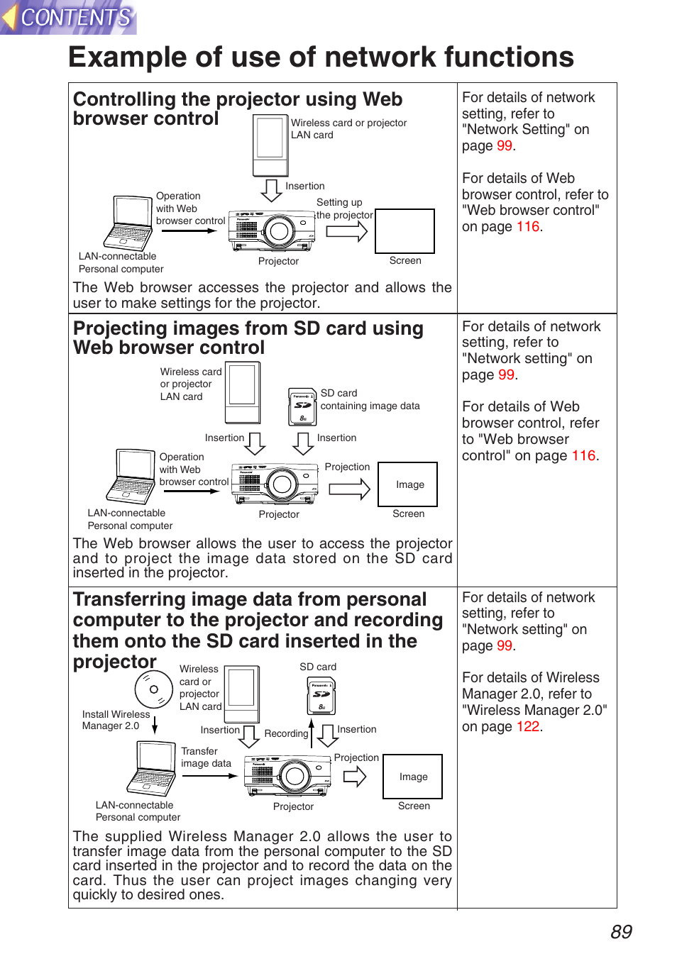 Example of use of network functions | Panasonic TQBH9003-6 User Manual | Page 89 / 146
