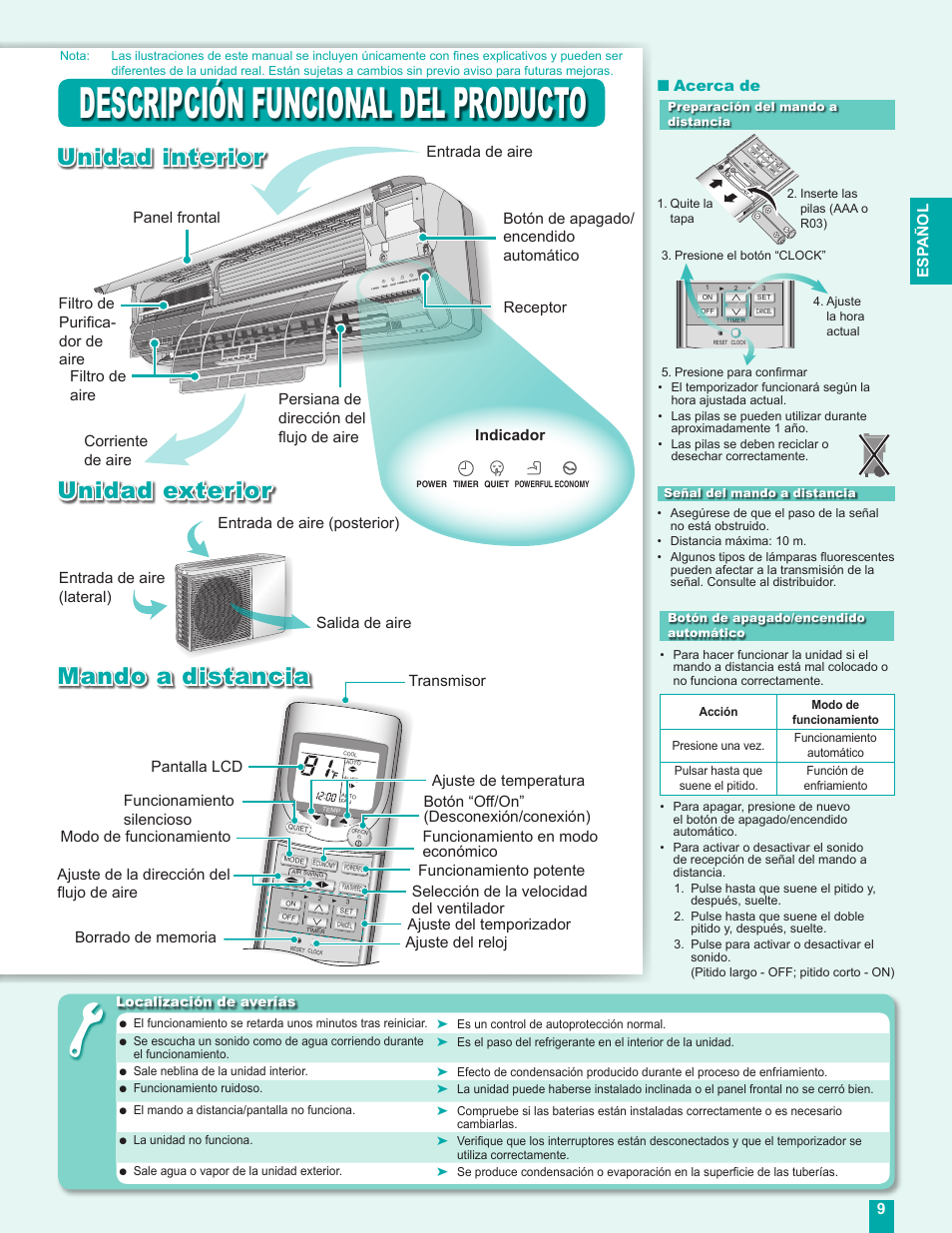 Descripción funcional del producto, Mando a distancia, Unidad interior unidad exterior | Esp a ñ ol 9, Acerca de | Panasonic CU-C24DKU User Manual | Page 9 / 16