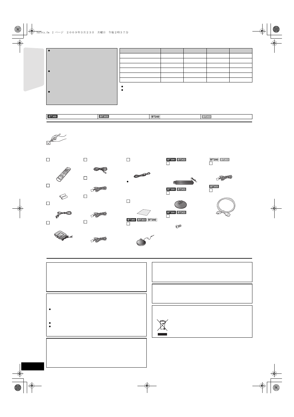 Getting started, Accessories, Warning | Getting s tar te d, Caution | Panasonic SC-BT203 User Manual | Page 2 / 60