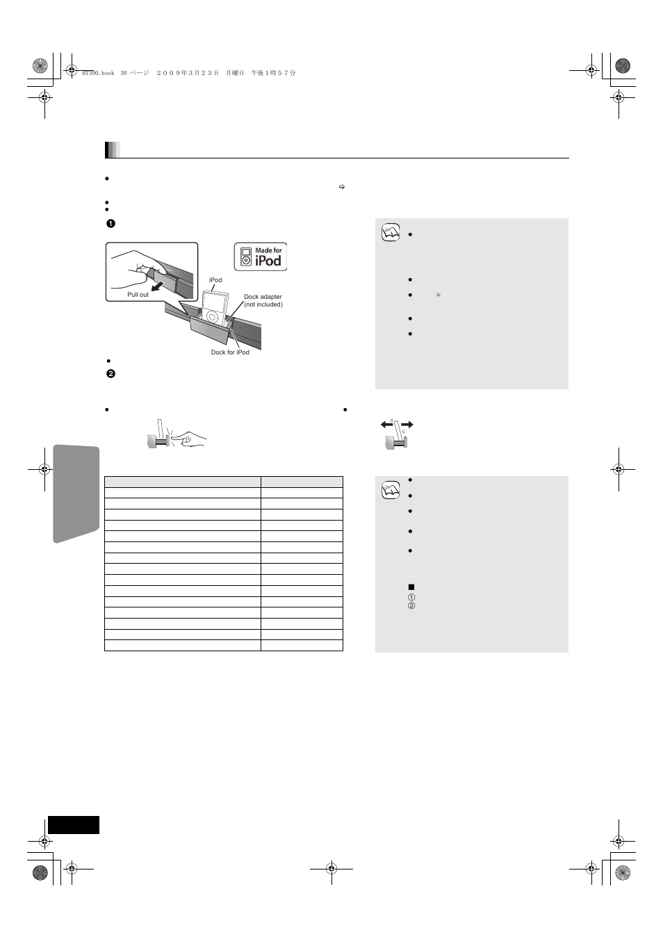 Other devices, Using the ipod, Ipod connection | Panasonic SC-BT203 User Manual | Page 30 / 60