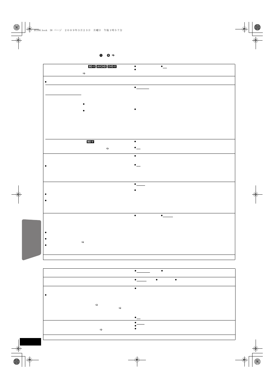 Changing the unit’s settings, Advanced operations | Panasonic SC-BT203 User Manual | Page 38 / 60