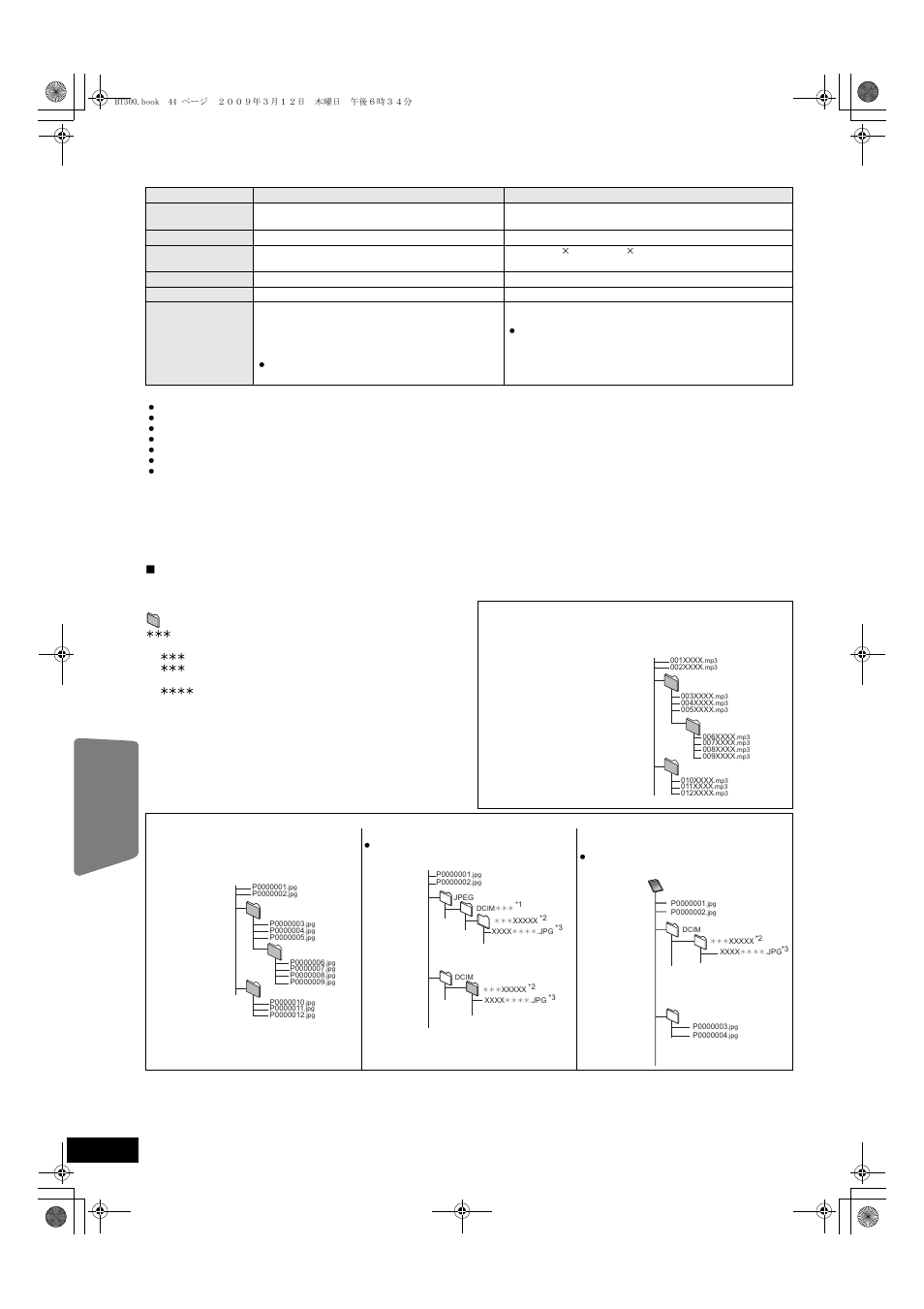 About mp3/jpeg files, Advanced operations | Panasonic SC-BT203 User Manual | Page 44 / 60