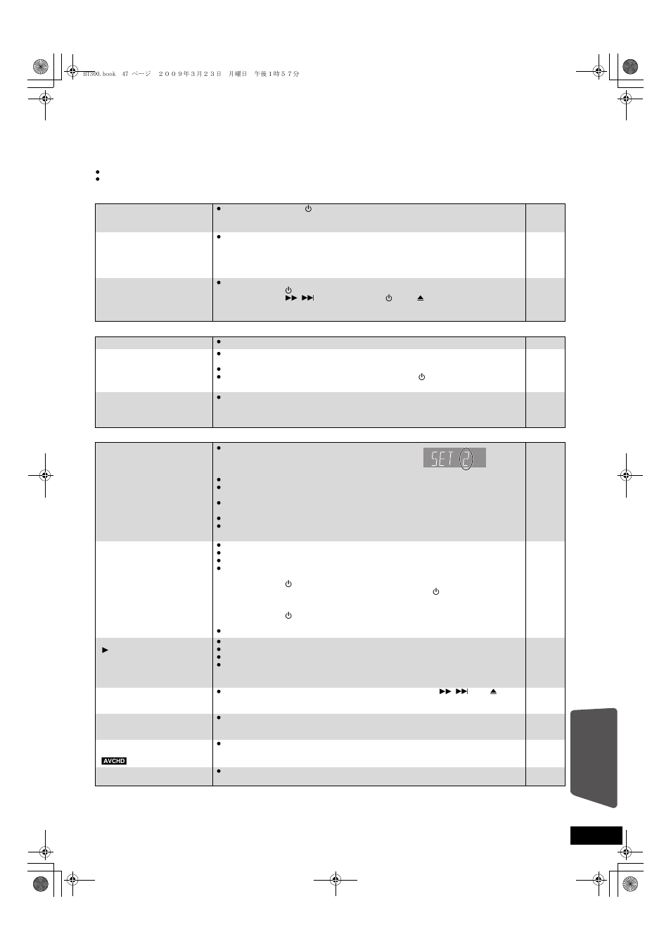 Reference, Troubleshooting guide | Panasonic SC-BT203 User Manual | Page 47 / 60