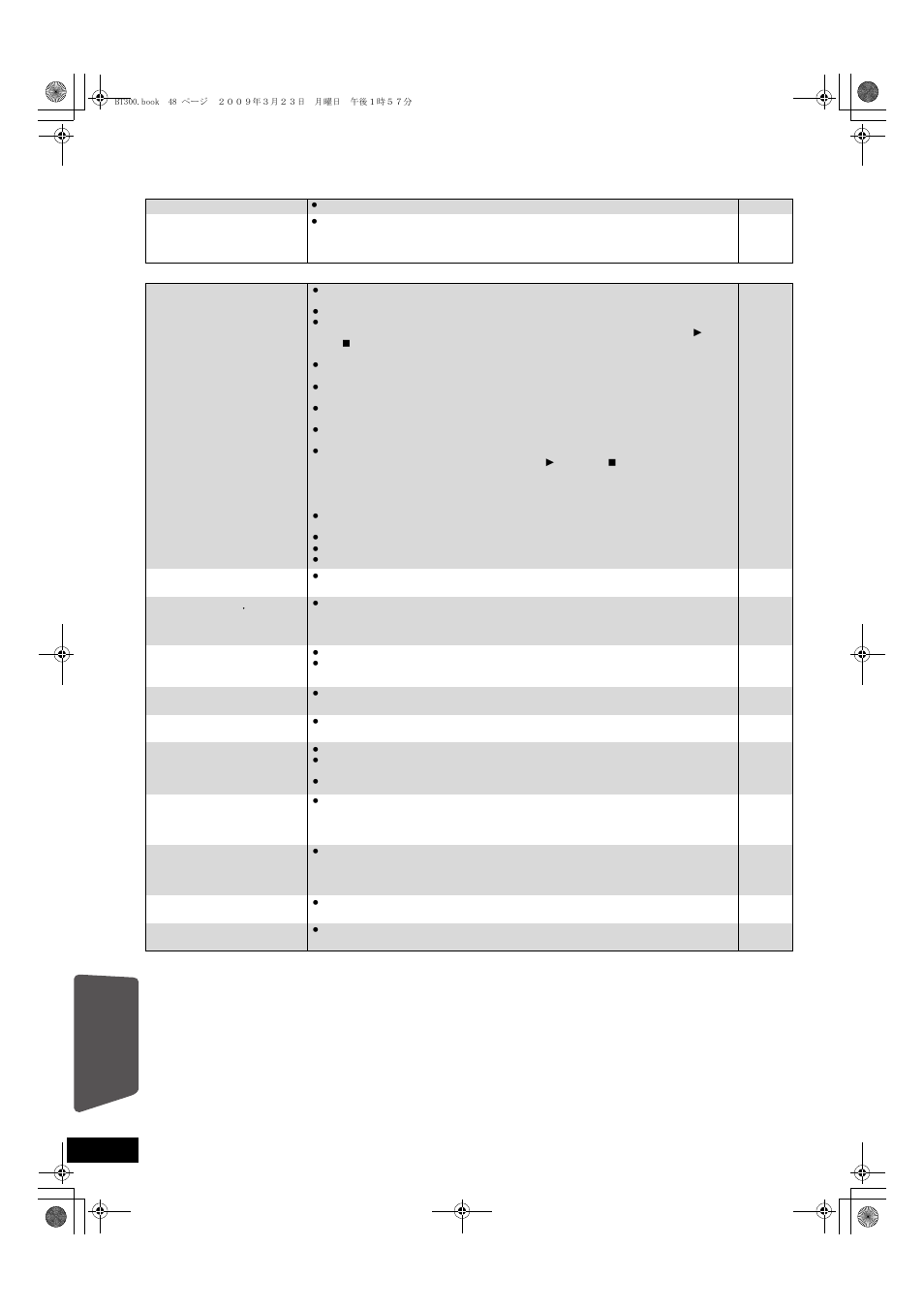 Troubleshooting guide, Reference | Panasonic SC-BT203 User Manual | Page 48 / 60