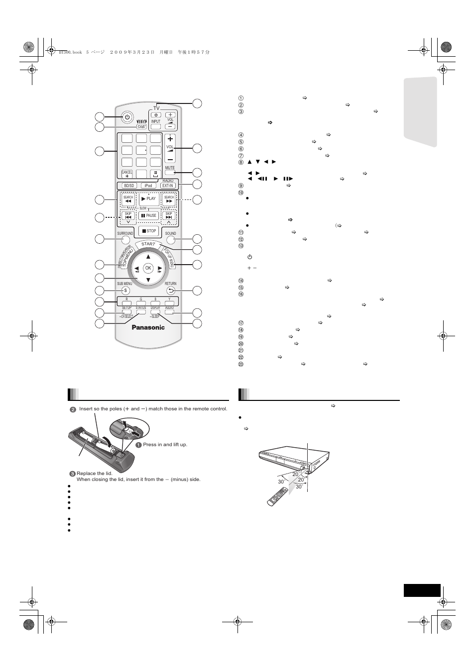 Control reference guide (remote control), Preparing the remote control, Batteries | Getting s tar te d | Panasonic SC-BT203 User Manual | Page 5 / 60