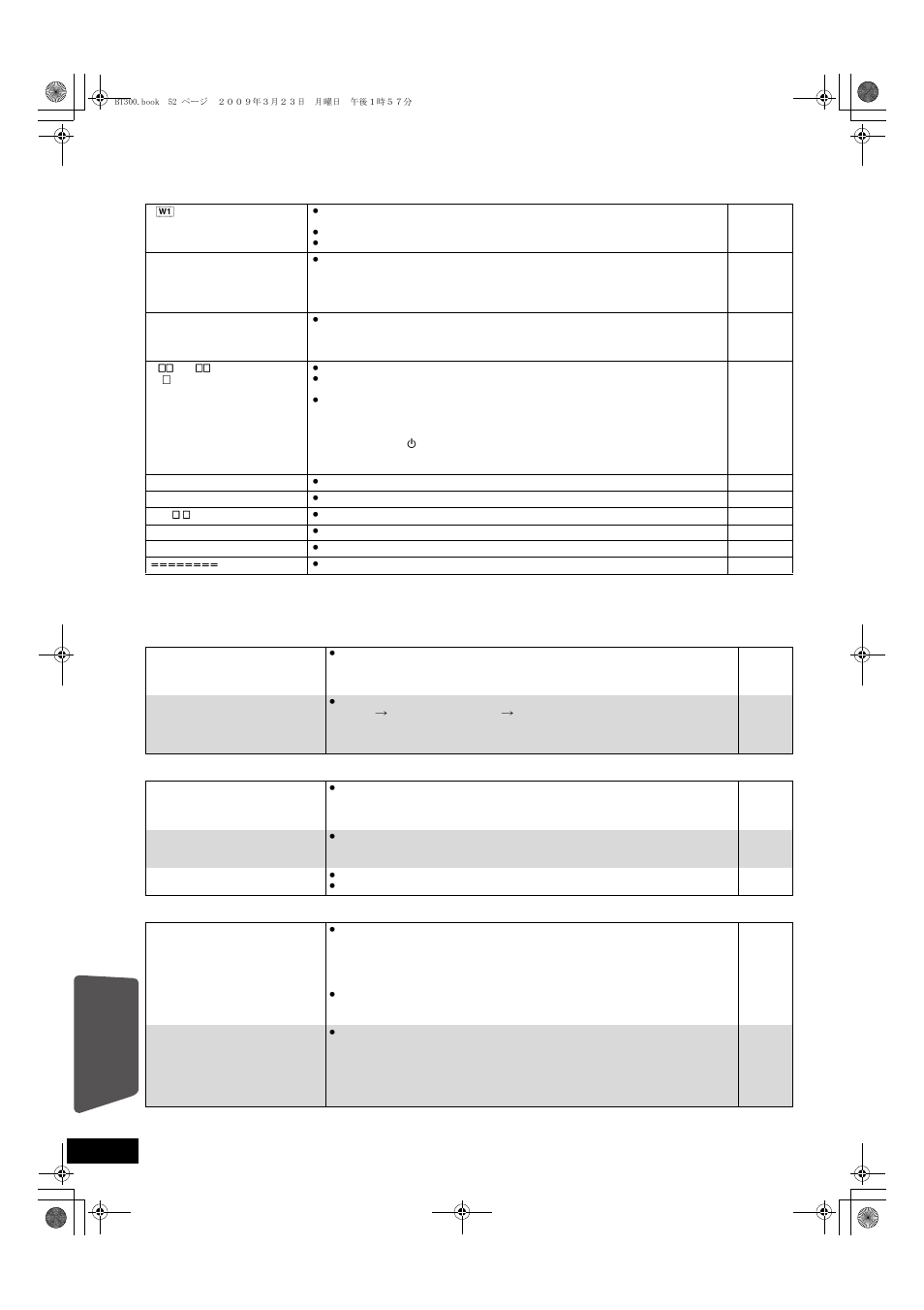 Frequently asked questions, Messages | Panasonic SC-BT203 User Manual | Page 52 / 60