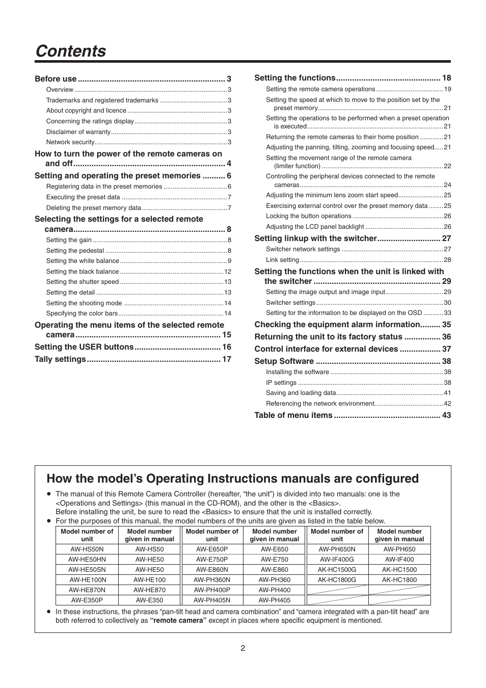 Panasonic AW-RP50N User Manual | Page 2 / 48