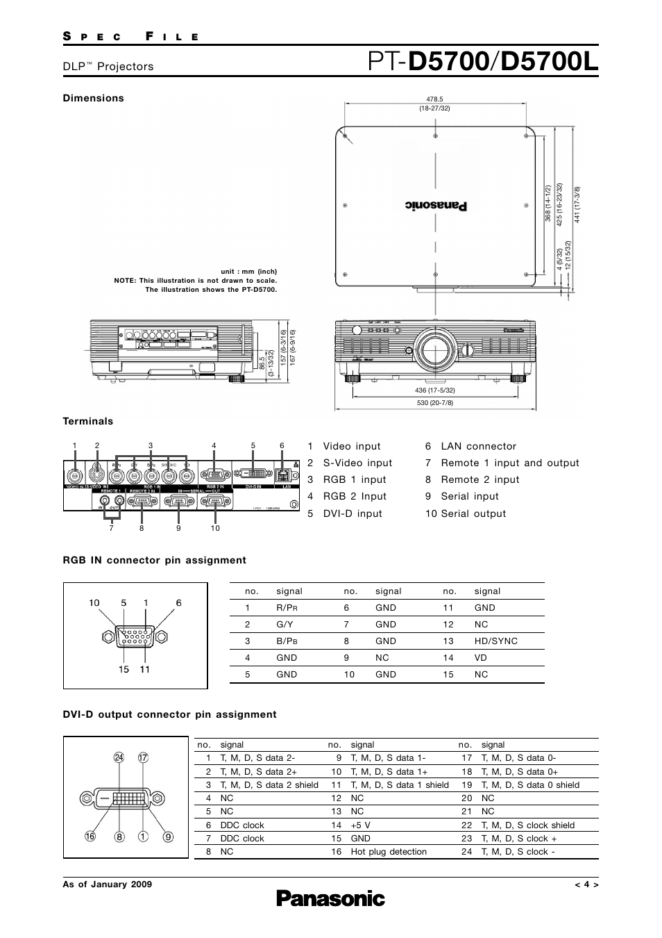 Dimensions, Terminals, Rgb in connector pin assignment | Dvi-d output connector pin assignment, Projectors | Panasonic DLP PT-D5700 User Manual | Page 4 / 15