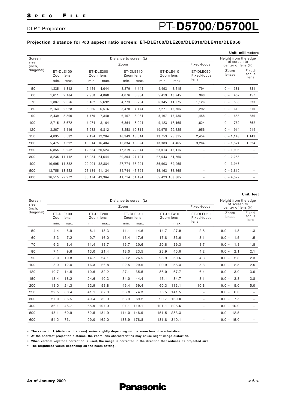 Projectors | Panasonic DLP PT-D5700 User Manual | Page 6 / 15