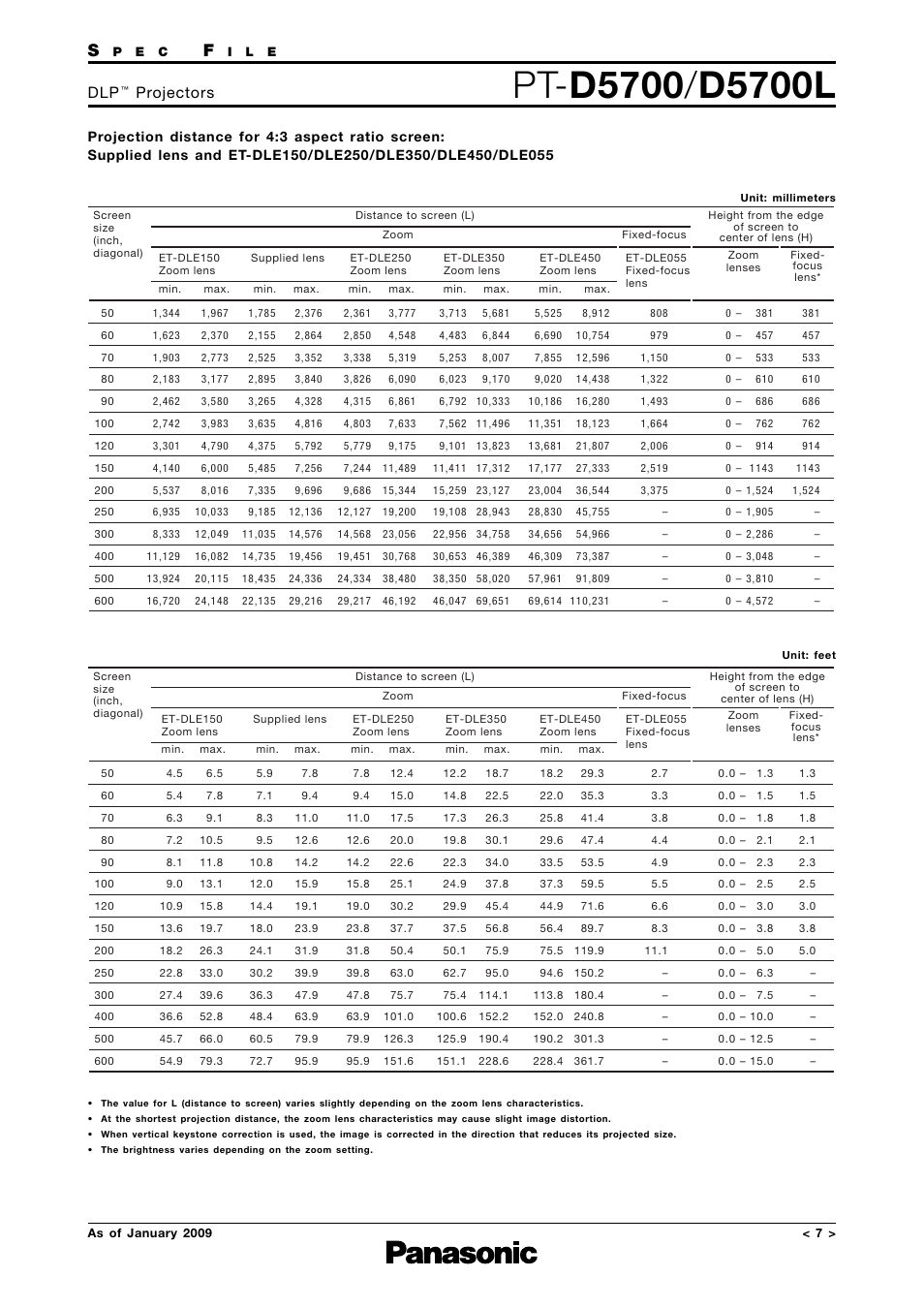 Projectors | Panasonic DLP PT-D5700 User Manual | Page 7 / 15