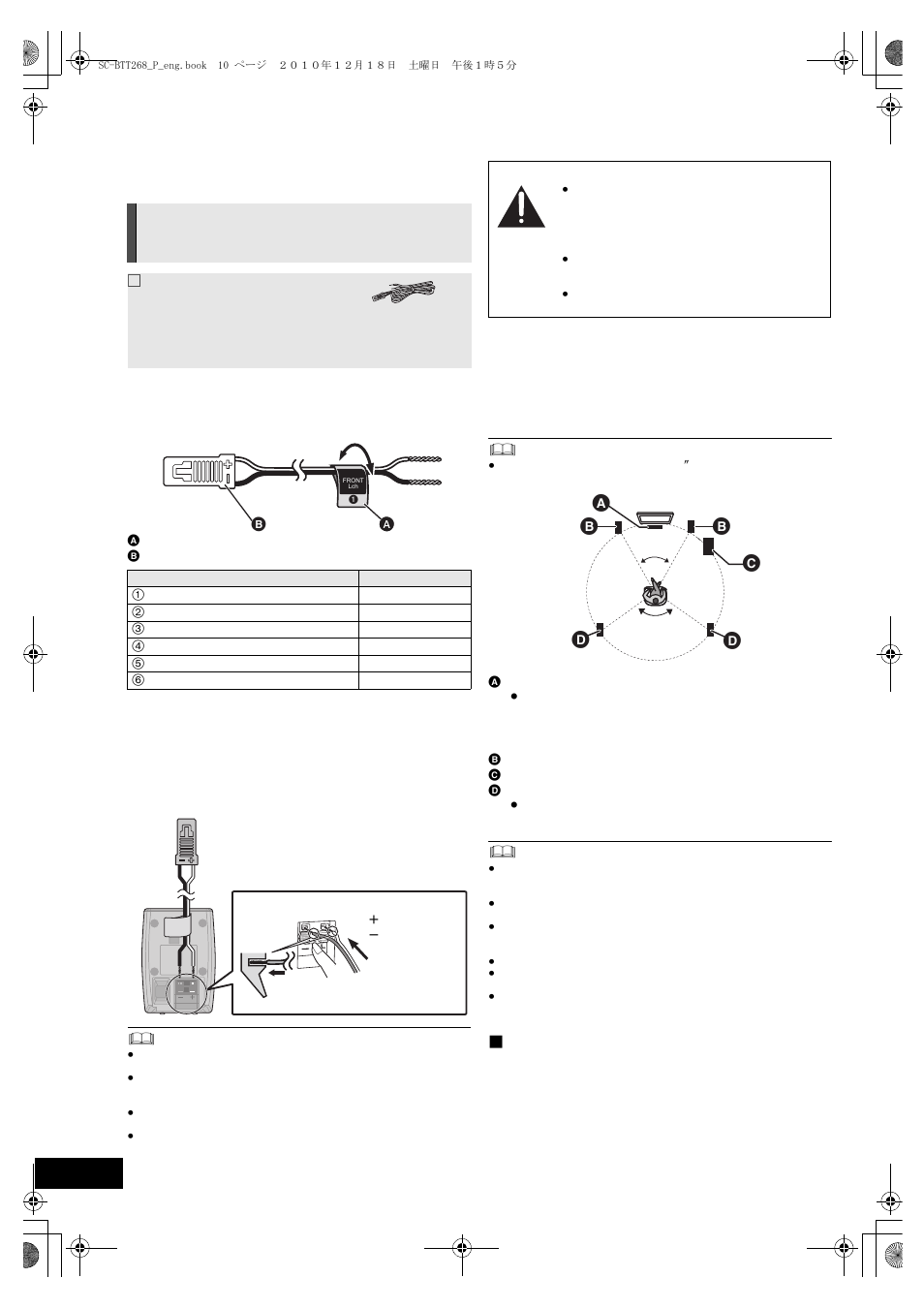 Preparing the speakers, Preparing cables and making connection, Positioning | Step 1 : preparing the speakers, Step 2 : positioning | Panasonic SC BTT268 User Manual | Page 10 / 44
