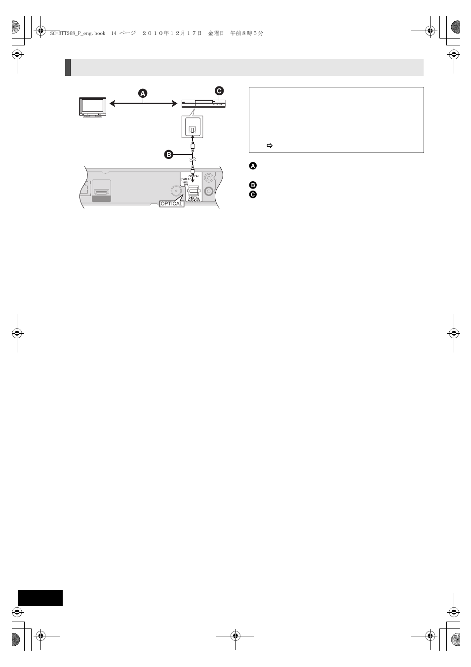 Connection with set top box, etc | Panasonic SC BTT268 User Manual | Page 14 / 44