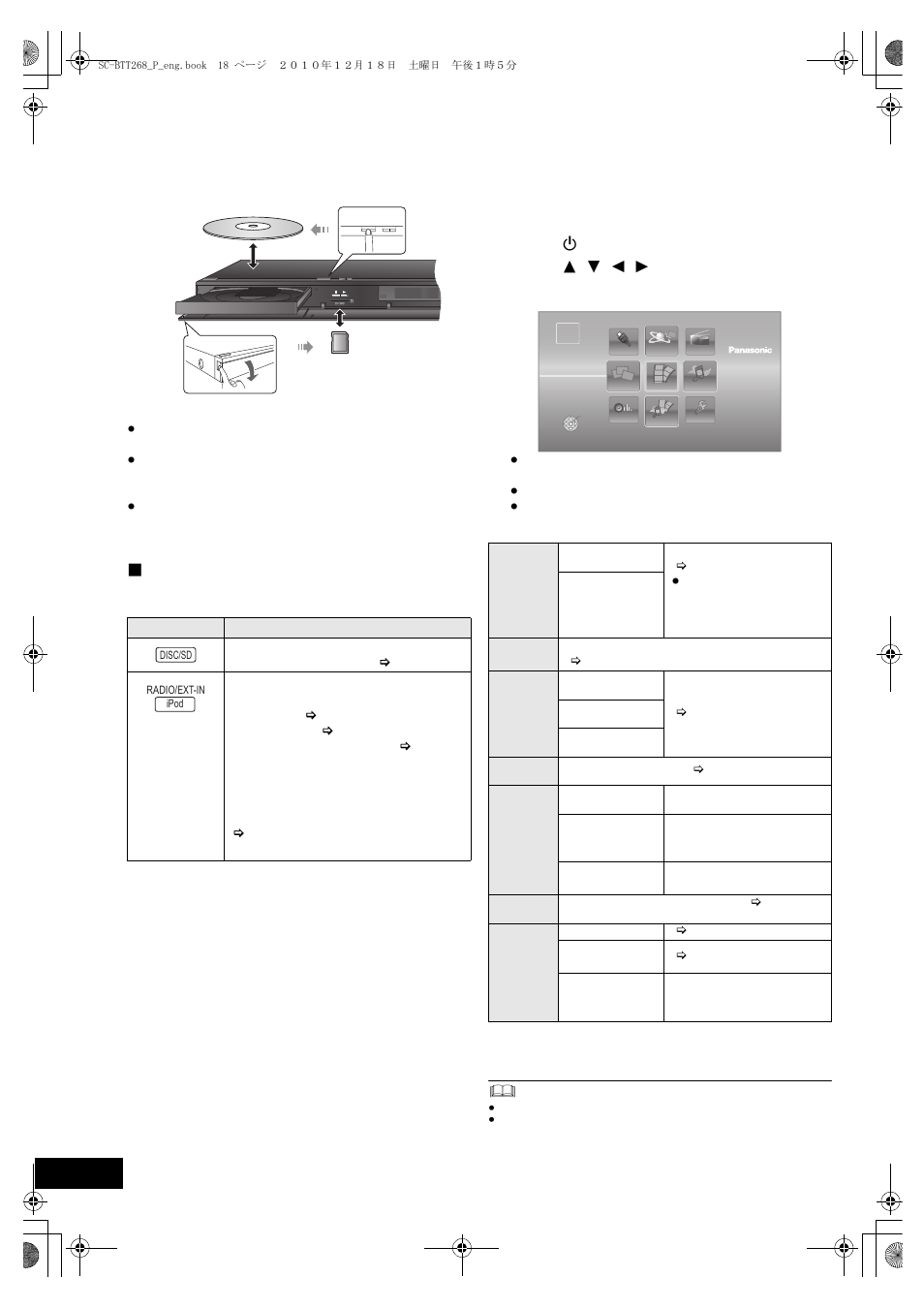 Inserting or removing media, Home menu, Selecting the source by the remote control | Press [ í ] to turn on the unit | Panasonic SC BTT268 User Manual | Page 18 / 44