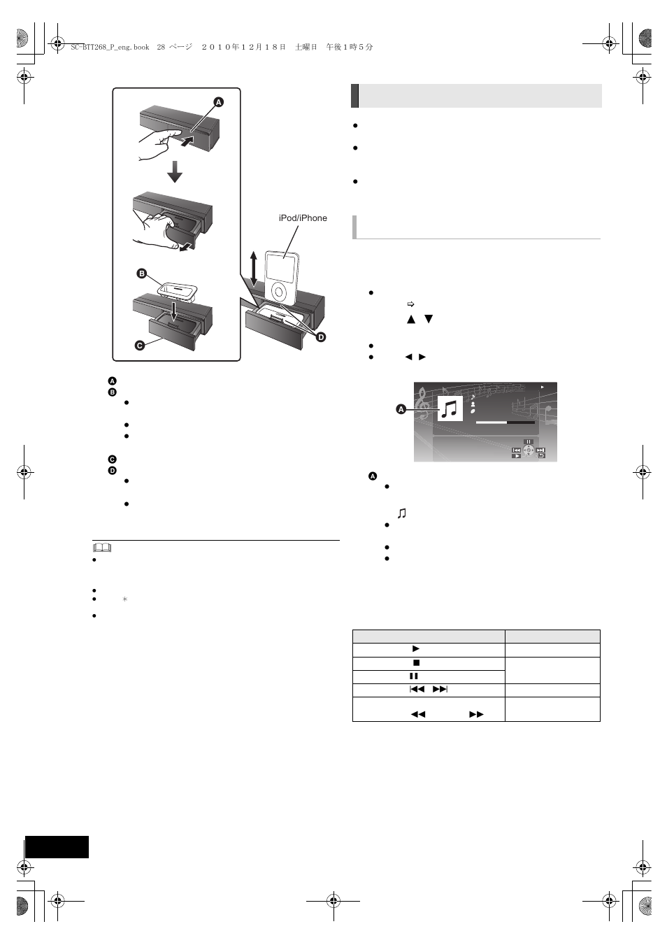 Ipod/iphone playback, Enjoy music/video | Panasonic SC BTT268 User Manual | Page 28 / 44