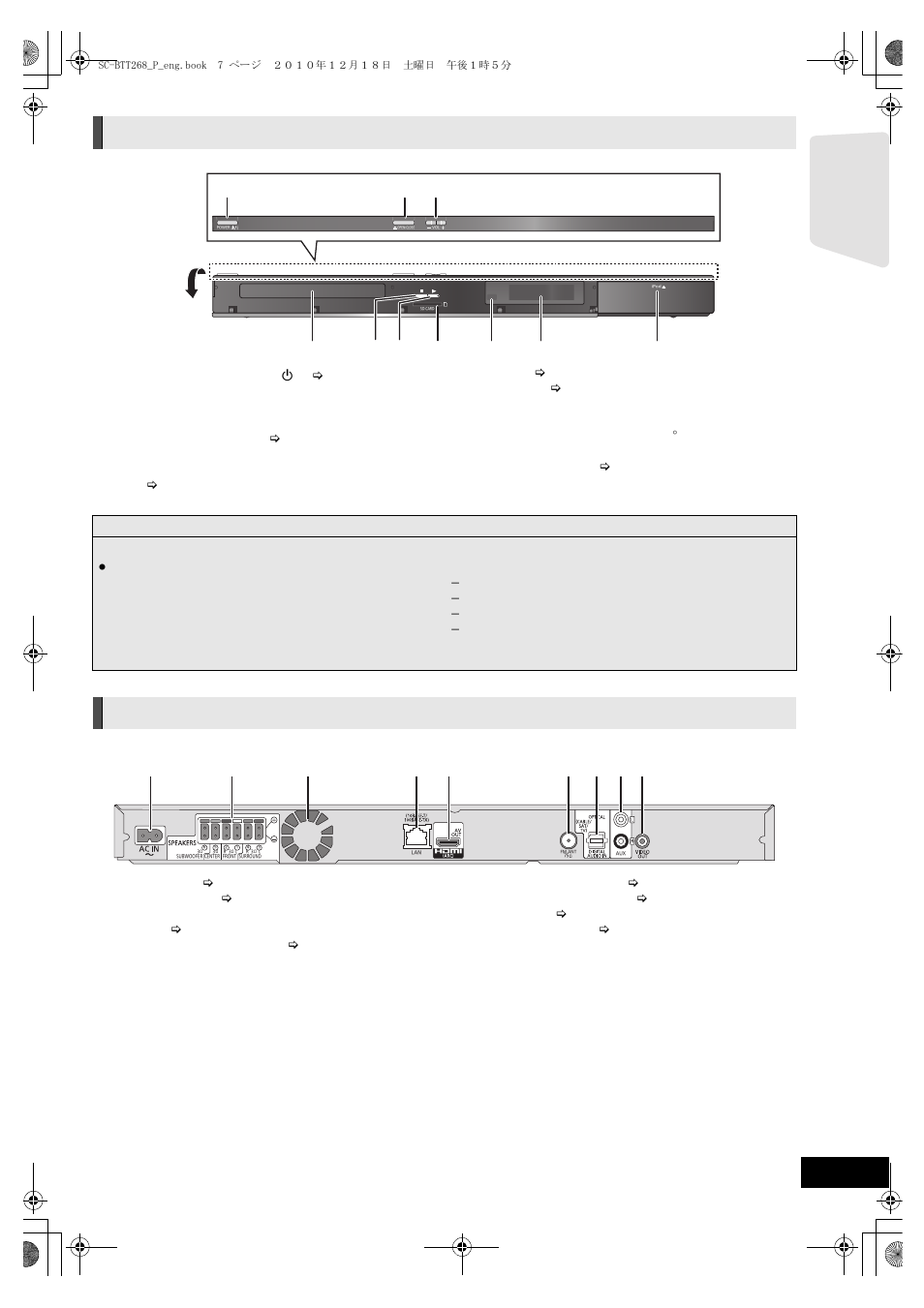 Main unit (front), Power-saving features, Main unit (rear) | Panasonic SC BTT268 User Manual | Page 7 / 44