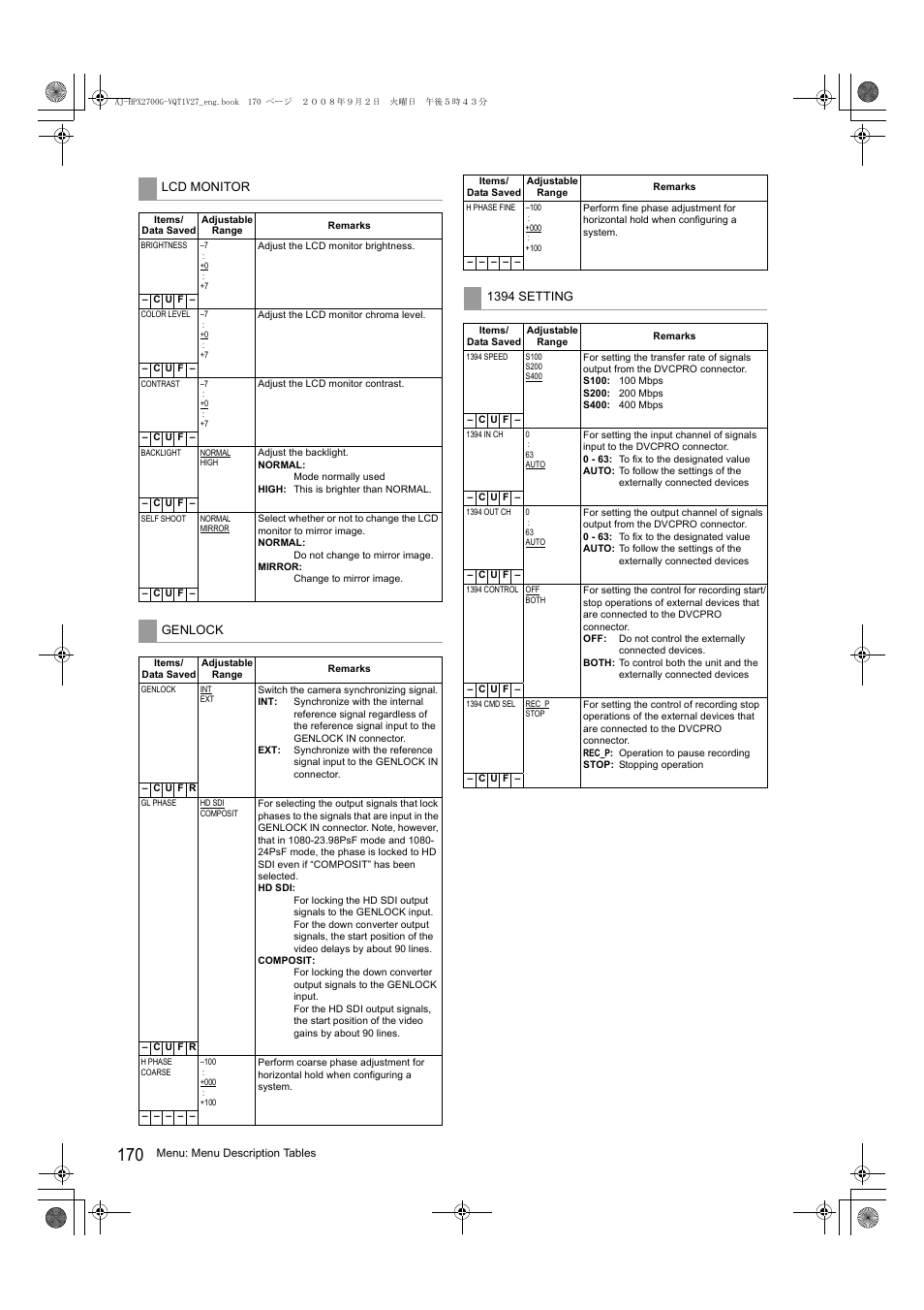 Panasonic AJ-HPX3700 User Manual | Page 11 / 41