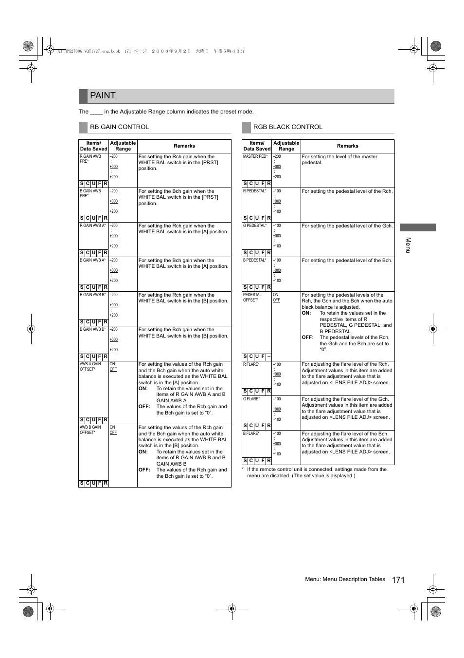 Paint | Panasonic AJ-HPX3700 User Manual | Page 12 / 41