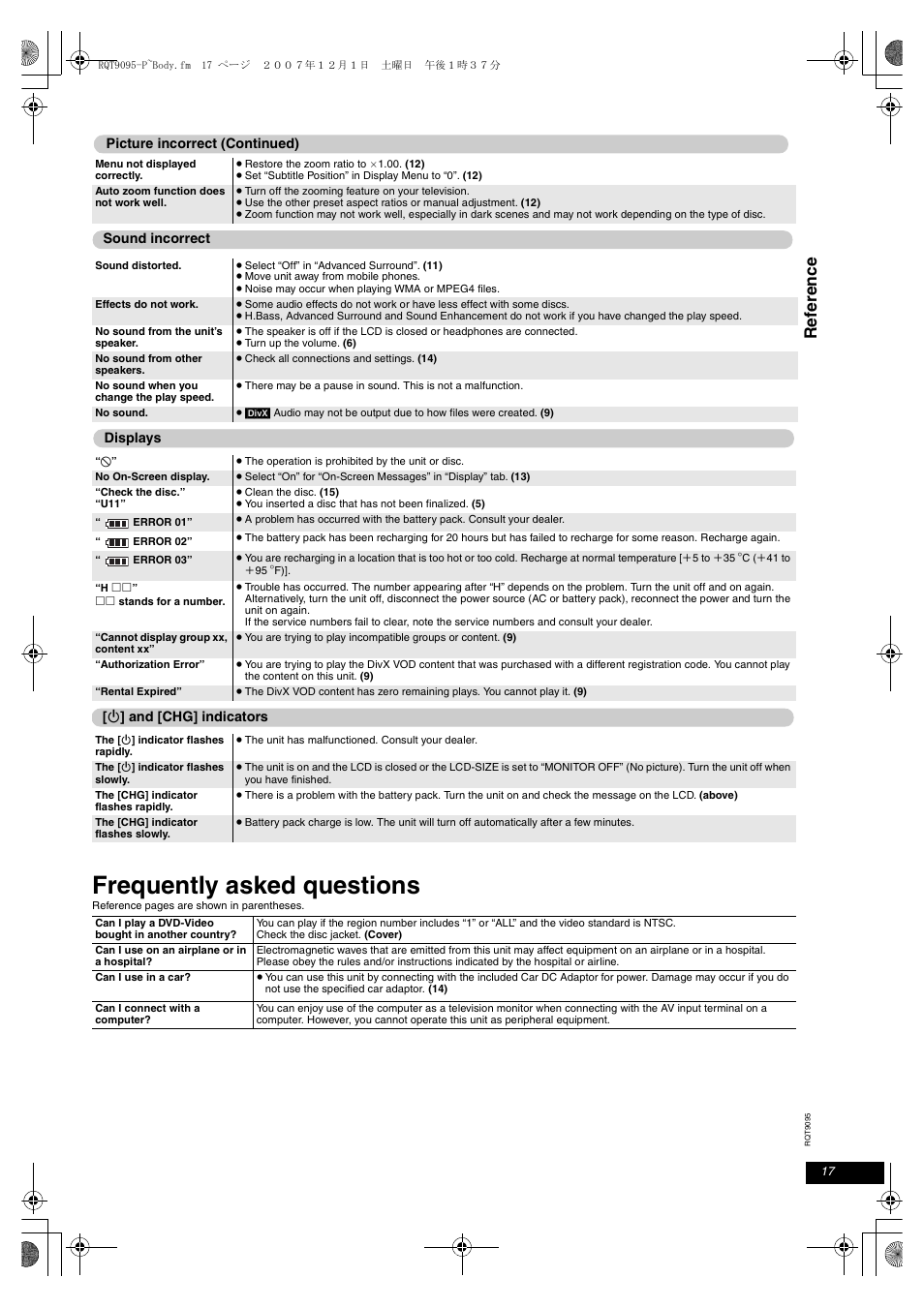 Frequently asked questions, Ref e rence | Panasonic DVD-LS86 User Manual | Page 17 / 20