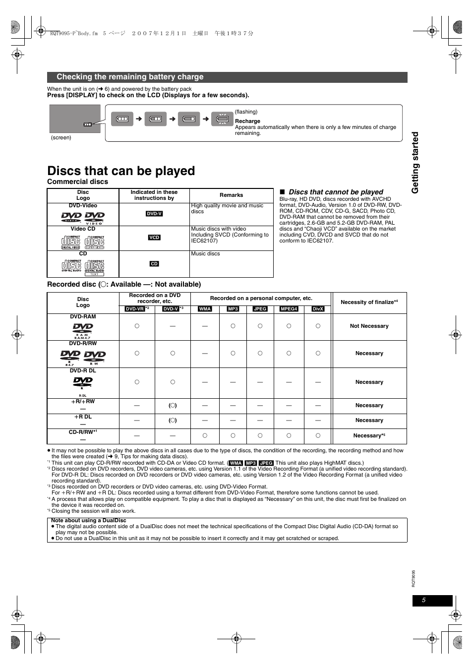 Discs that can be played, Gett in g st ar te d, Checking the remaining battery charge | Panasonic DVD-LS86 User Manual | Page 5 / 20