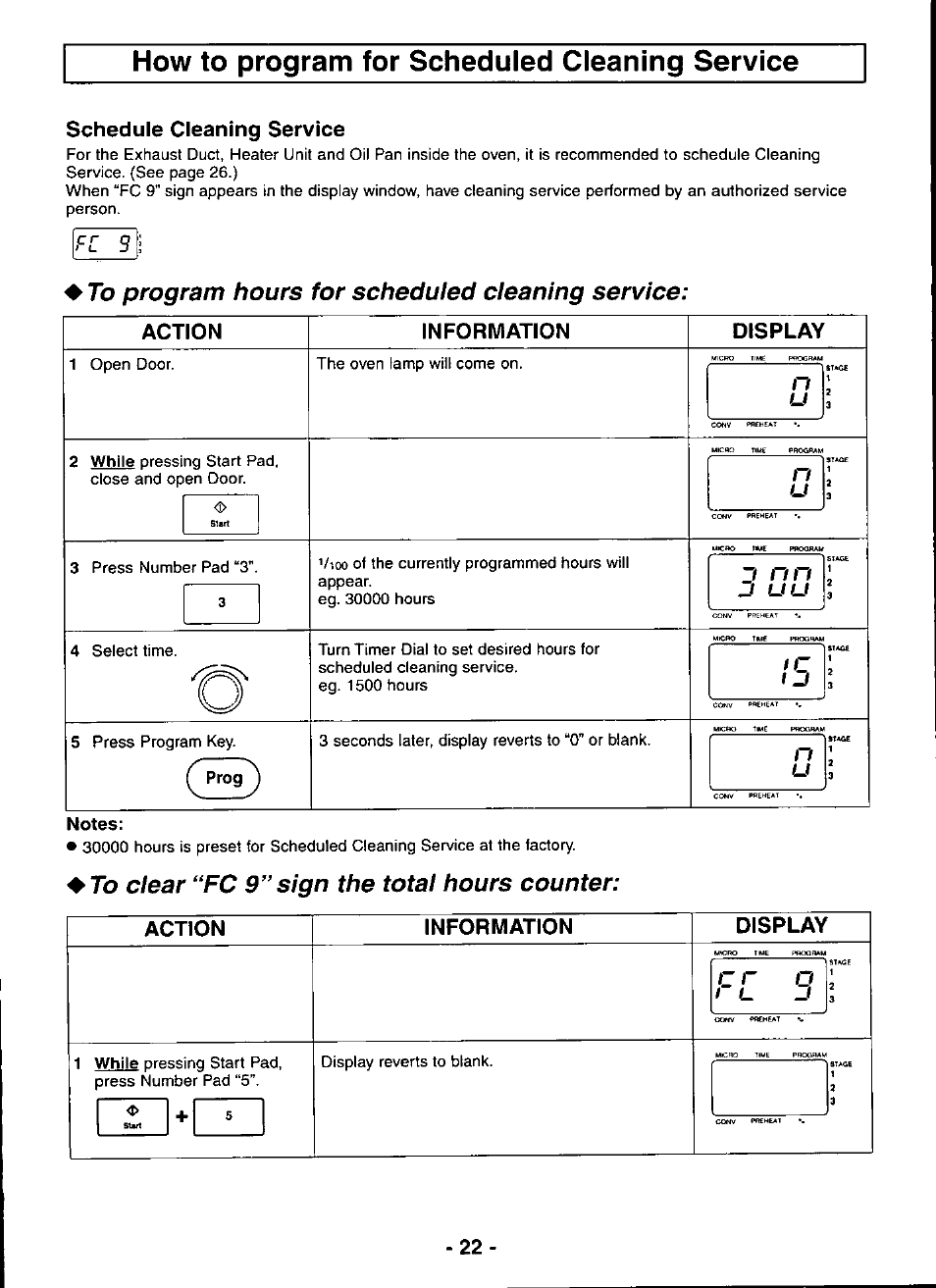 How to program for scheduled cleaning service, Schedule cleaning service, To program hours for scheduled cleaning service | To clear 9” sign the total hours counter, Action, Information, Display, F [ 3 | Panasonic COMBI WAVE NE-C1153 User Manual | Page 22 / 32