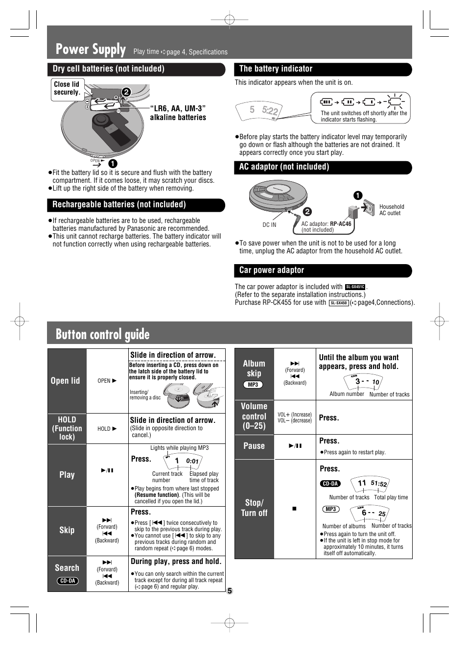 Power supply, Button control guide | Panasonic SL-SX451C User Manual | Page 5 / 6