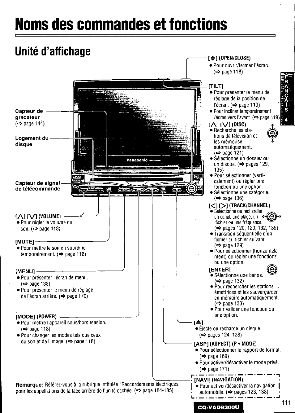 Noms des commandes et fonctions, Tilti, T<] [>] (track/channel) | Unité d’affichage, A] (v | Panasonic CQ VAD9300U User Manual | Page 111 / 304