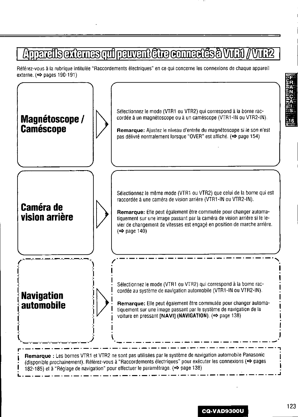 Magnétoscope, Caméscope, Caméra de vision arrière | Magnétoscope/ caméscope caméra de vision arrière | Panasonic CQ VAD9300U User Manual | Page 123 / 304