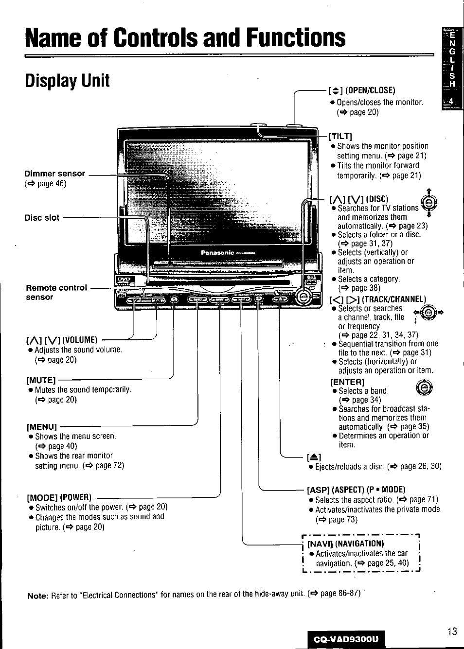Name of controls and functions, Open/close), Track/channel) | Name of controis and functions, Display unit | Panasonic CQ VAD9300U User Manual | Page 13 / 304