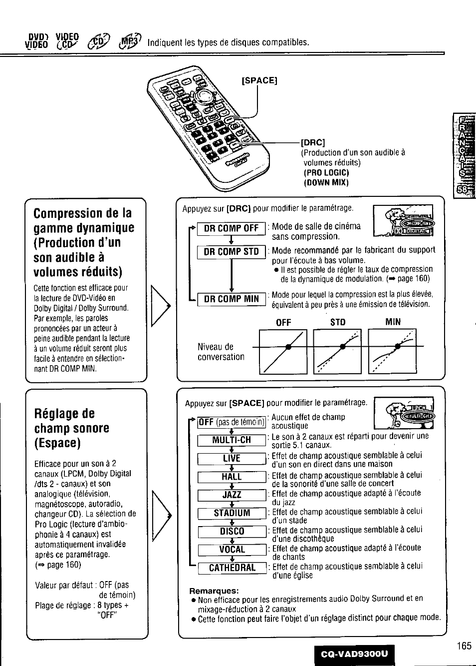 Jsïy (pÿy | Panasonic CQ VAD9300U User Manual | Page 165 / 304