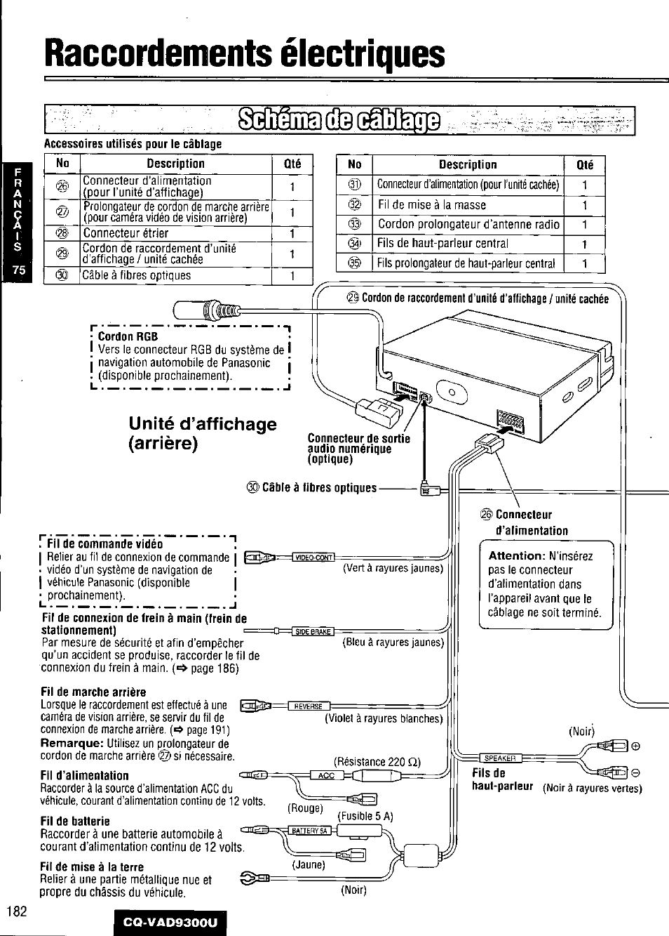 Raccordements électriques, Unité d’affichage (arrière) | Panasonic CQ VAD9300U User Manual | Page 182 / 304