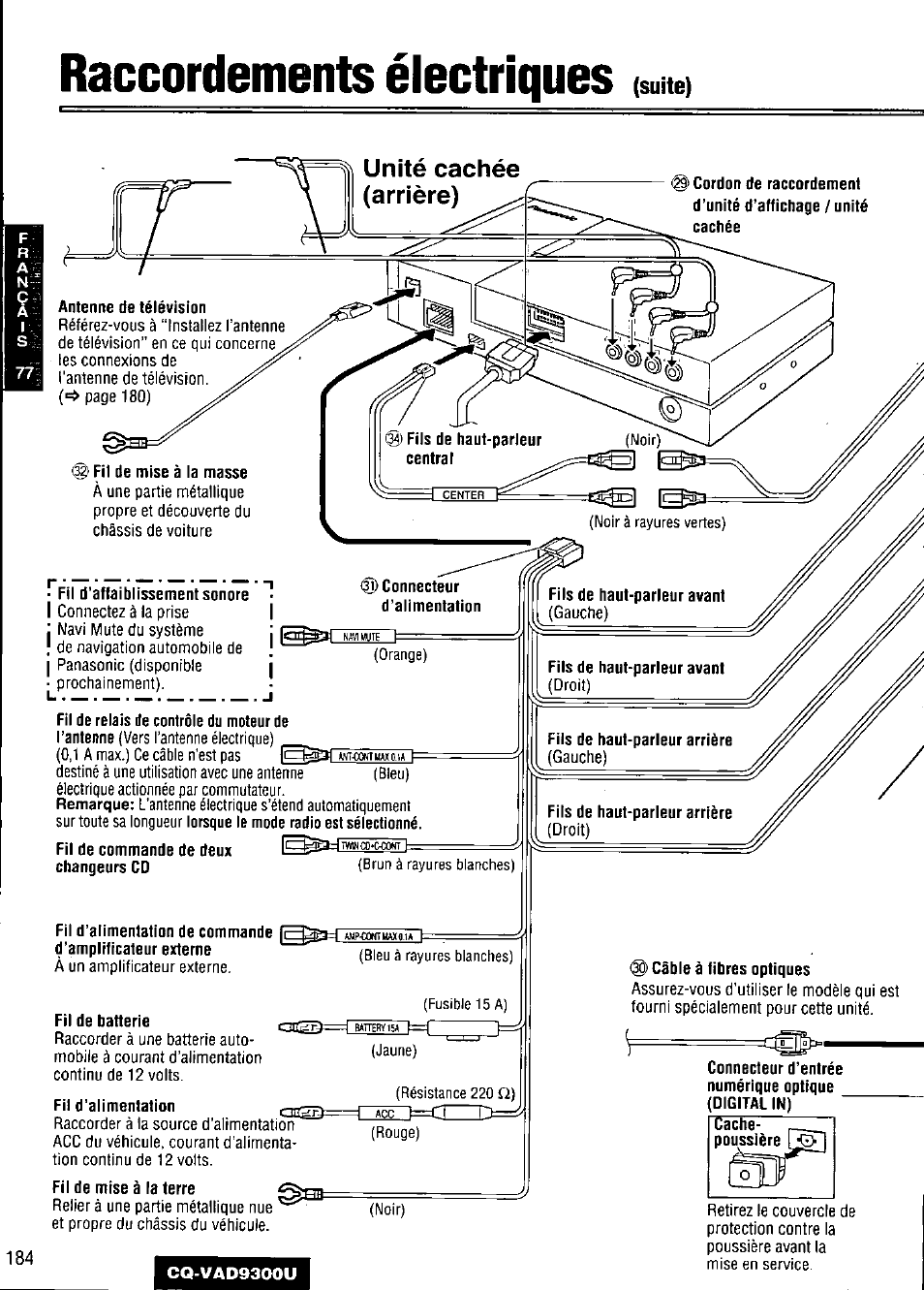 Racconiements électriques, Antenne de télévision, Fil de batterie | Fil d’alimentation nrrpti, Suite) unité cachée (arrière) | Panasonic CQ VAD9300U User Manual | Page 184 / 304