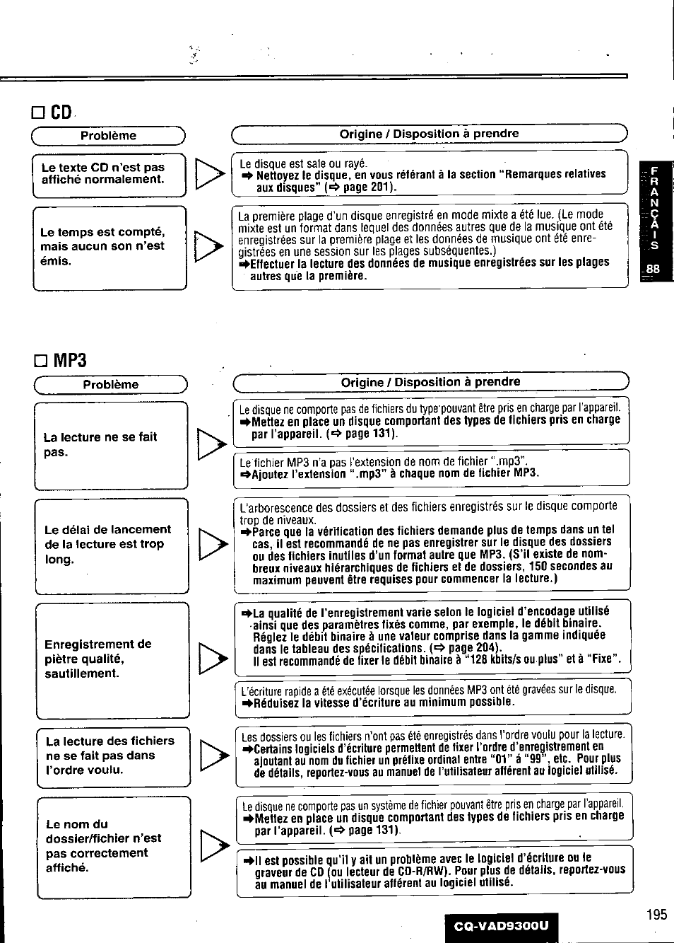 Ivip3 | Panasonic CQ VAD9300U User Manual | Page 195 / 304