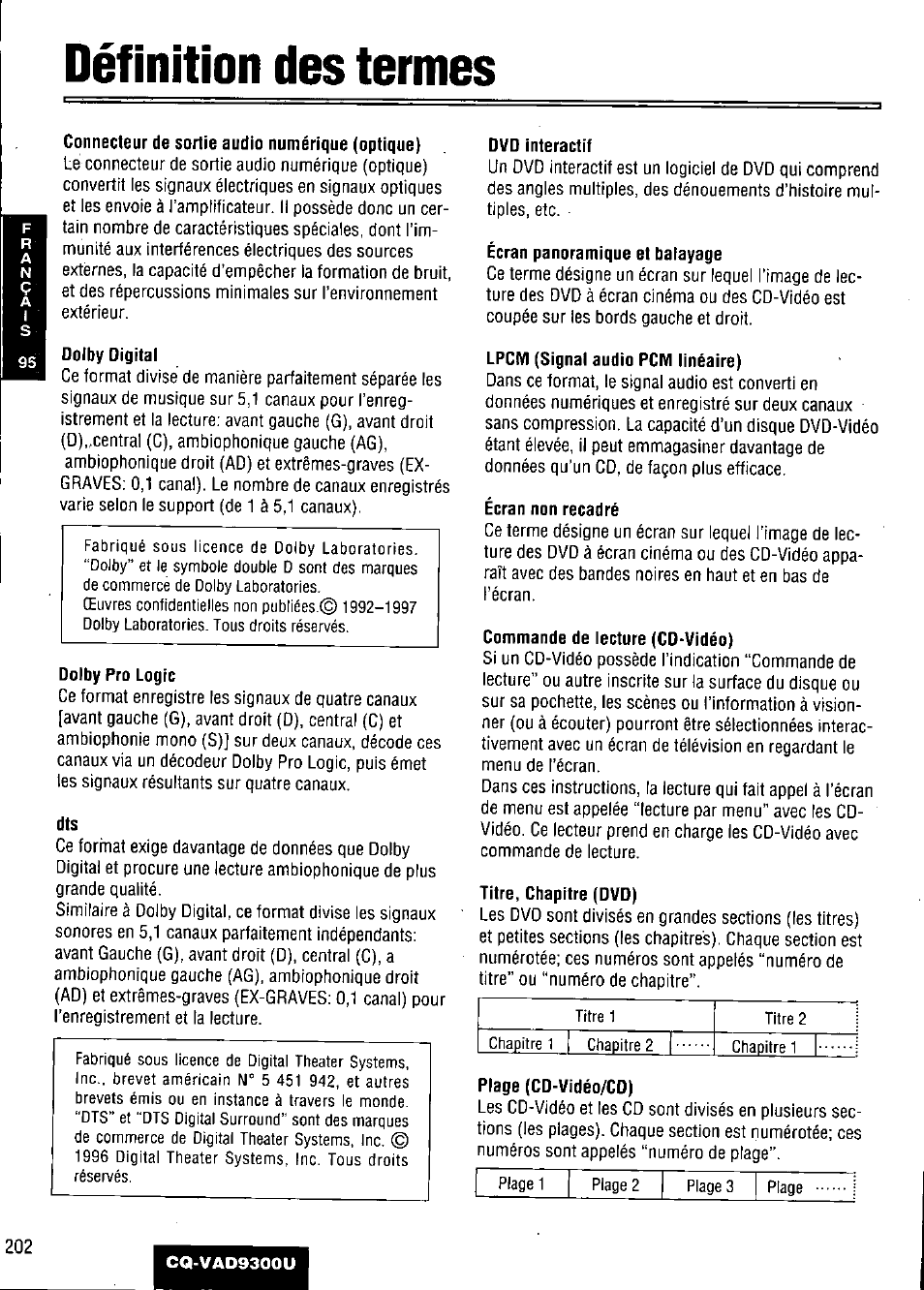 Des termes, Connecteur de sortie audio numérique (optique), Dolby digital | Dolby pro logic, Dvd interactif, Écran panoramique et balayage, Lpcm (signal audio pgm linéaire), Écran non recadré, Commande de lecture (co-vidéo), Titre, chapitre (dvd) | Panasonic CQ VAD9300U User Manual | Page 202 / 304