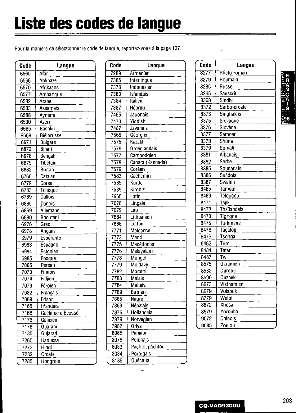 Liste des codes de langue | Panasonic CQ VAD9300U User Manual | Page 203 / 304