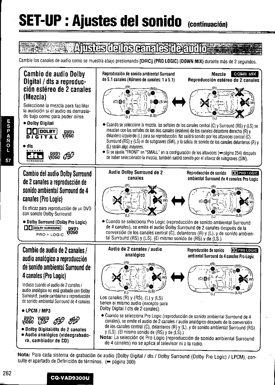 Set-up : ajustes del sonido, Audio dolby surround de 2 canales, Lpcm / mp3 | Panasonic CQ VAD9300U User Manual | Page 262 / 304