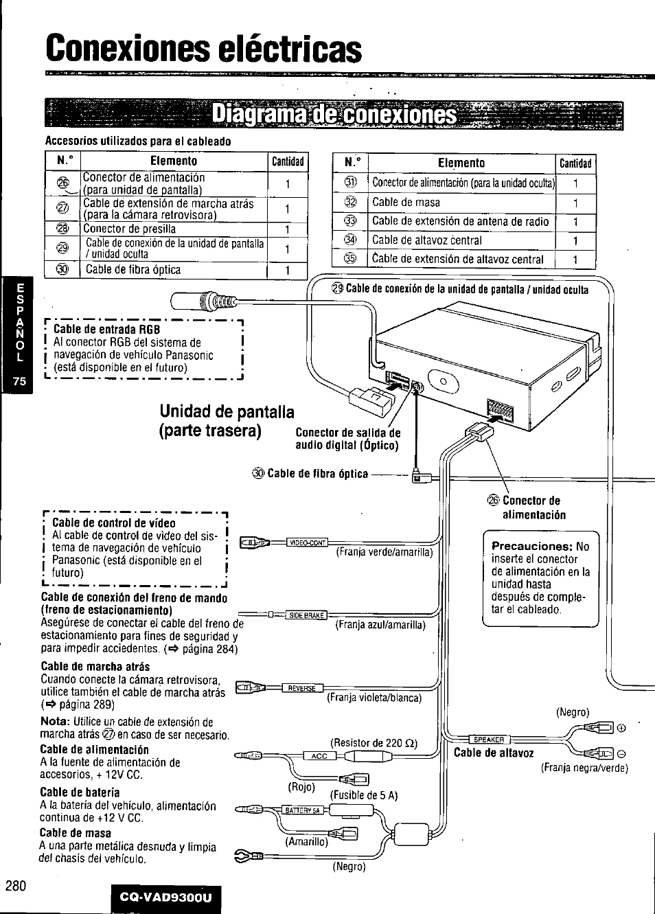 Conexiones eléctricas, Unidad de pantalla, Precauciones: no | Diaqramahejconexiones, Unidad de pantalla (parte trasera) | Panasonic CQ VAD9300U User Manual | Page 280 / 304