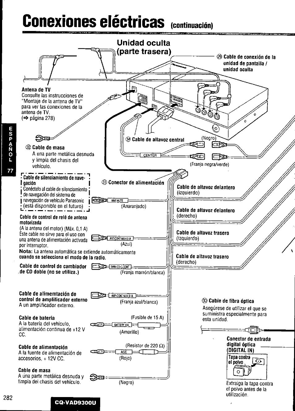 Conexiones eléctricas, Antena de tv, Cable de control de relé de antena motorizada | Cable de alimemtación de i, Cable de batería, Cable de alimentación, Cable de masa, Cable de fibra óptica, Unidad oculta (parte trasera) | Panasonic CQ VAD9300U User Manual | Page 282 / 304