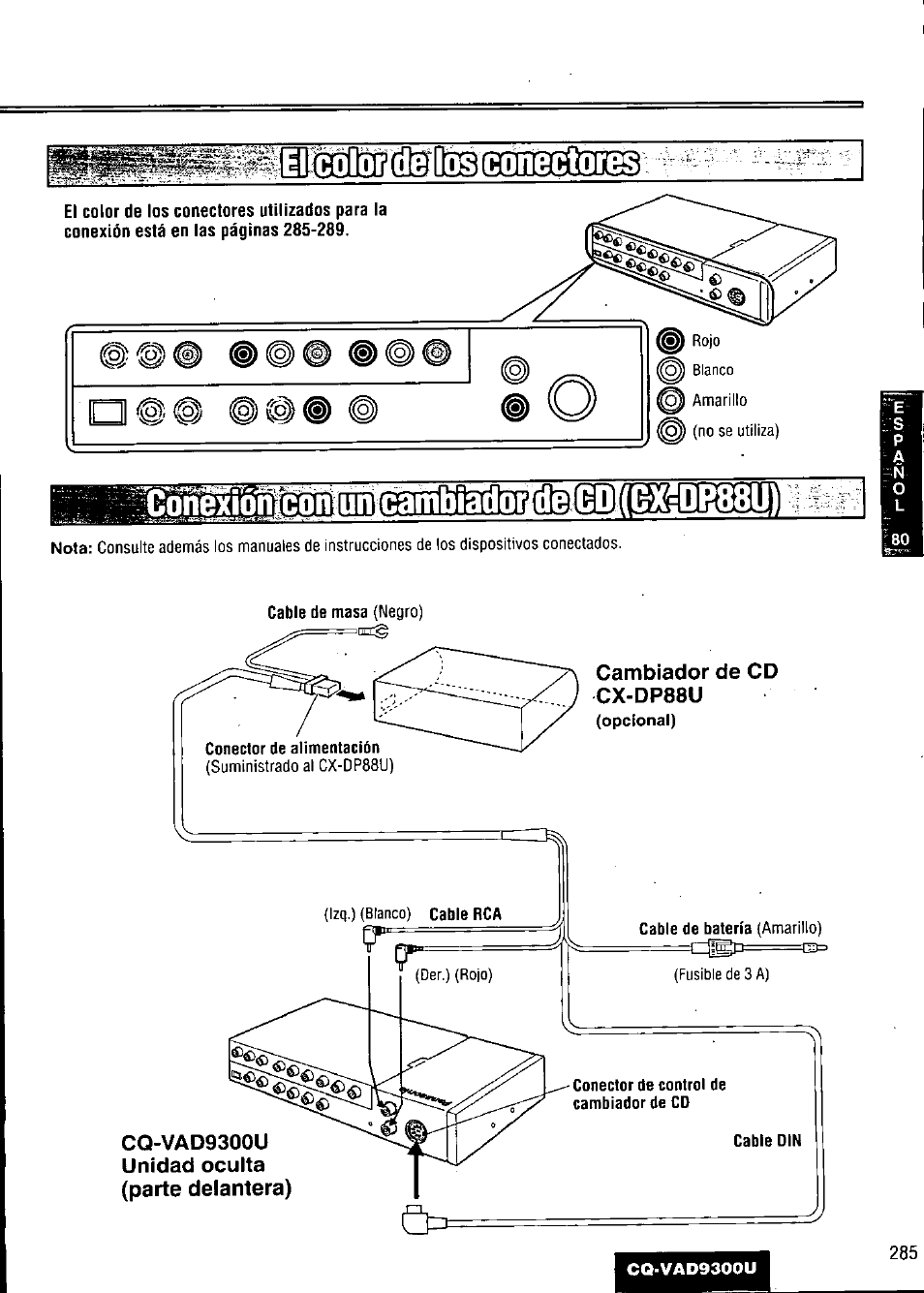 Panasonic CQ VAD9300U User Manual | Page 285 / 304