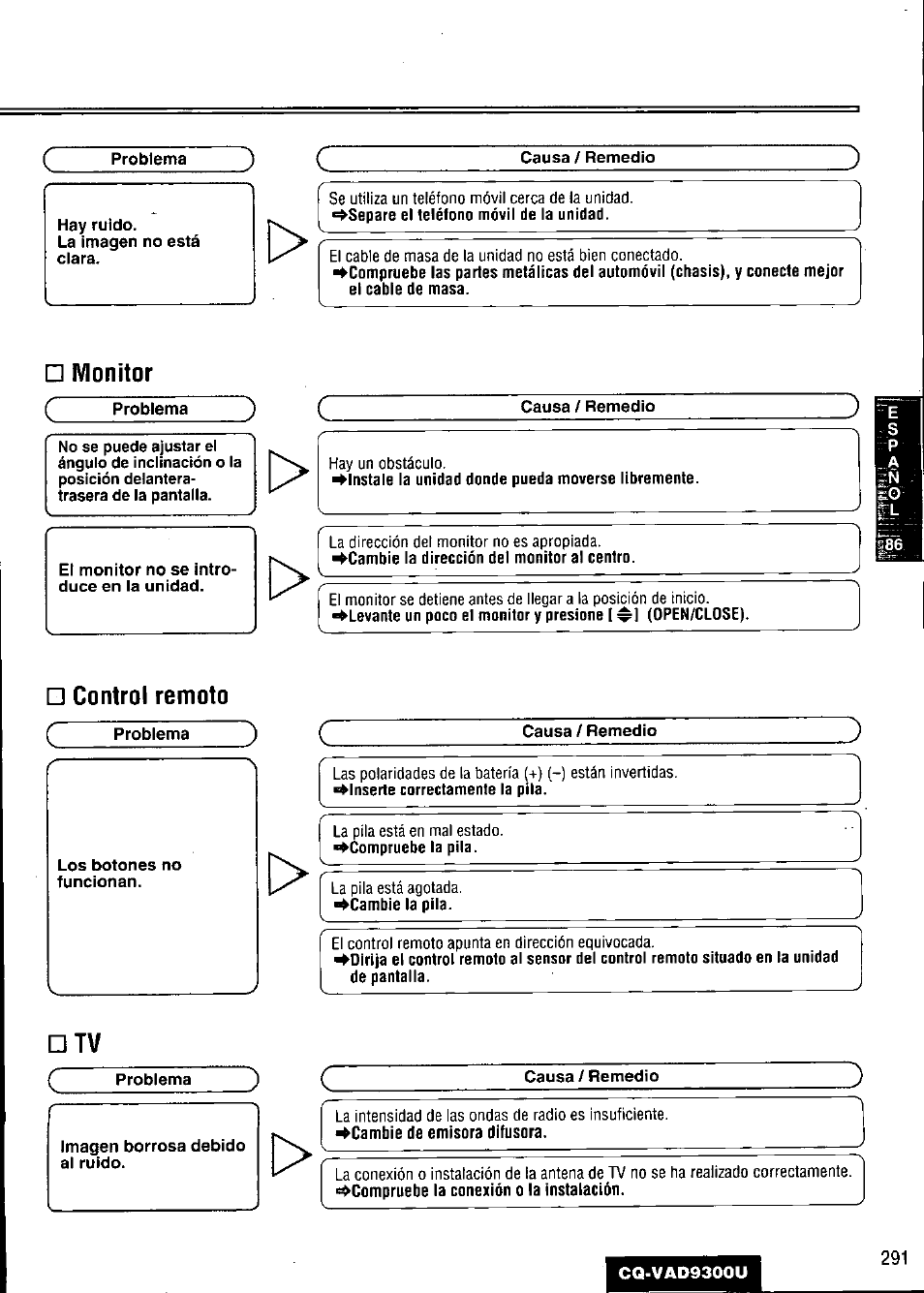 Control remoto | Panasonic CQ VAD9300U User Manual | Page 291 / 304