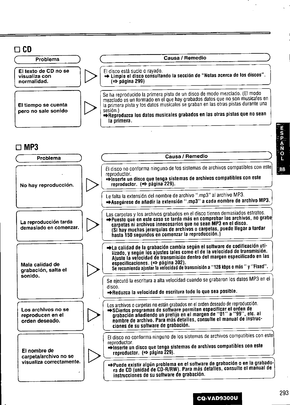 Panasonic CQ VAD9300U User Manual | Page 293 / 304