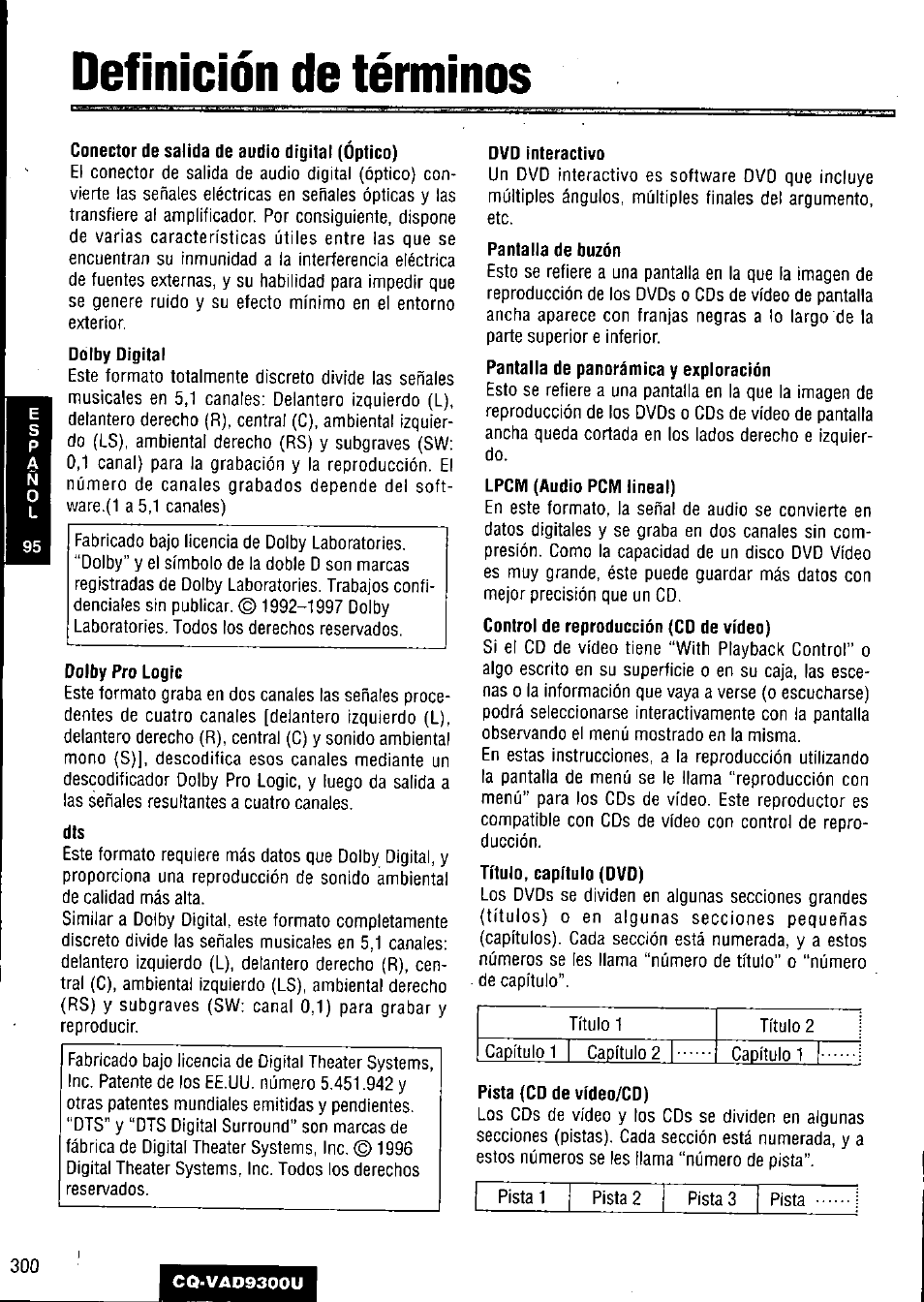 Definición de términos, Conector de salida de audio digital (óptico), Dolby pro logic | Dvd interactivo, Pantalla de buzón, Pista (cd de vídeo/cd) | Panasonic CQ VAD9300U User Manual | Page 300 / 304