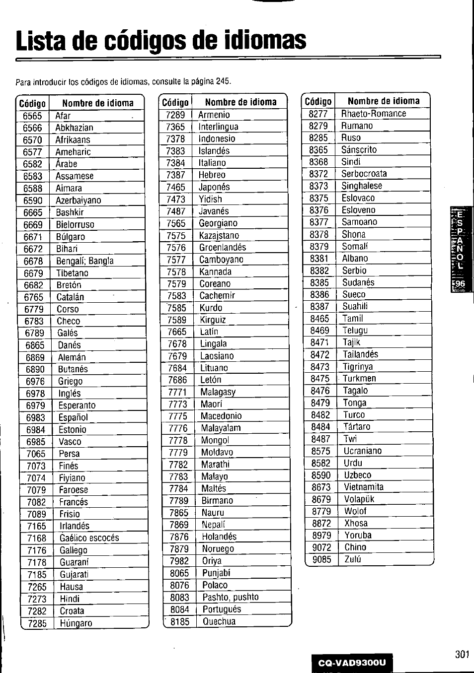 Lista de códigos de idi, Lista de códigos de idiomas | Panasonic CQ VAD9300U User Manual | Page 301 / 304