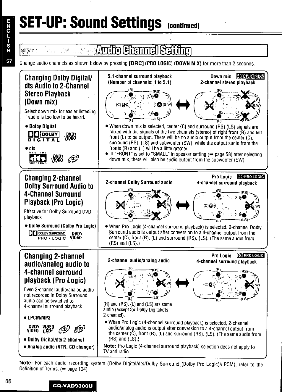 Set-up: sound settings | Panasonic CQ VAD9300U User Manual | Page 66 / 304