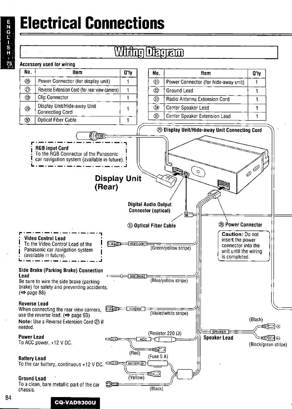 Electrical connections, Мапеёишшз, Display unit (rear) | Panasonic CQ VAD9300U User Manual | Page 84 / 304