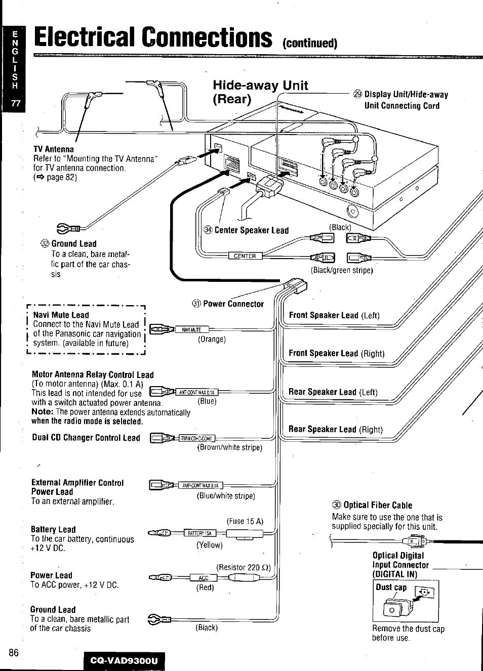 Electrical connections, Tv antenna, Motor antenna relay control lead | Hide-away unit (rear) | Panasonic CQ VAD9300U User Manual | Page 86 / 304